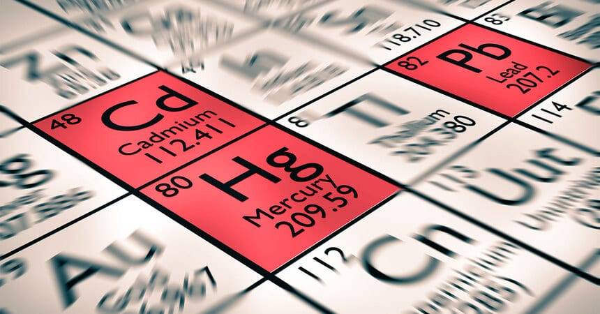 Periodic table detail with cadmium, mercury and lead highlighted in red